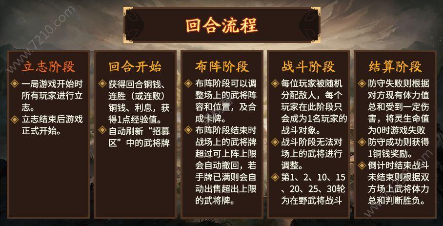 火爆游戏重返少年S1官网:新手入门指南及游戏玩法