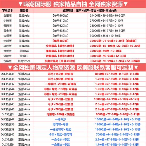 宿命论更新地址大全,让你追更无忧无虑!