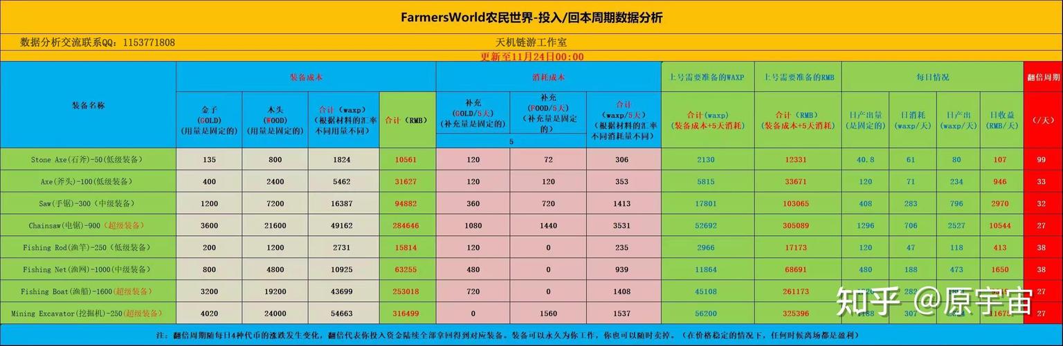 职场狂想曲最新版本下载及安装教程,小白也能轻松上手