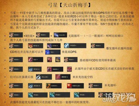 妖姬猎人最新版本是多少?新手玩家必看游戏入门指南