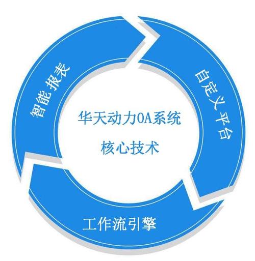 如何轻松下载SOA续集?新手玩家必看下载指南