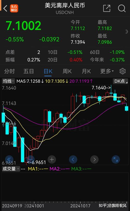 凤凰最新资讯:今日股市行情及重要新闻播报
