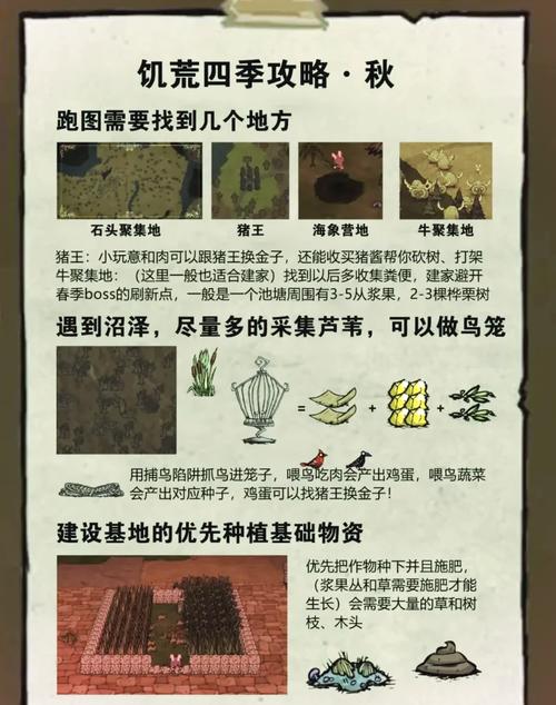 H版饥荒生存指南:从小白到高手进阶攻略