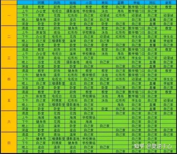 爱巢雅熙版最新攻略:轻松上手,玩转游戏技巧