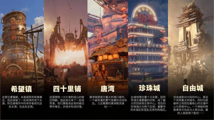 废土世界汉化版：最新更新内容一览及游戏体验分享！