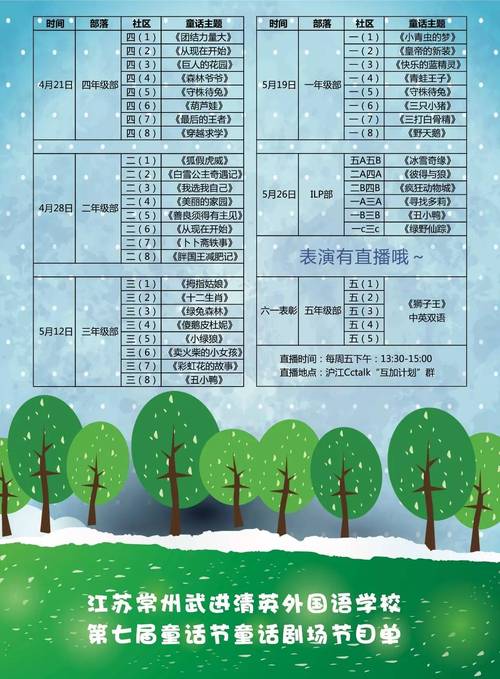 大人的童話劇場游戏攻略:解锁所有隐藏剧情