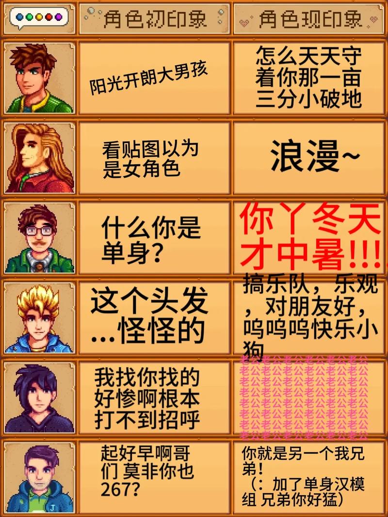 各版本瑟瑟谷物语对比,哪个版本最好玩?