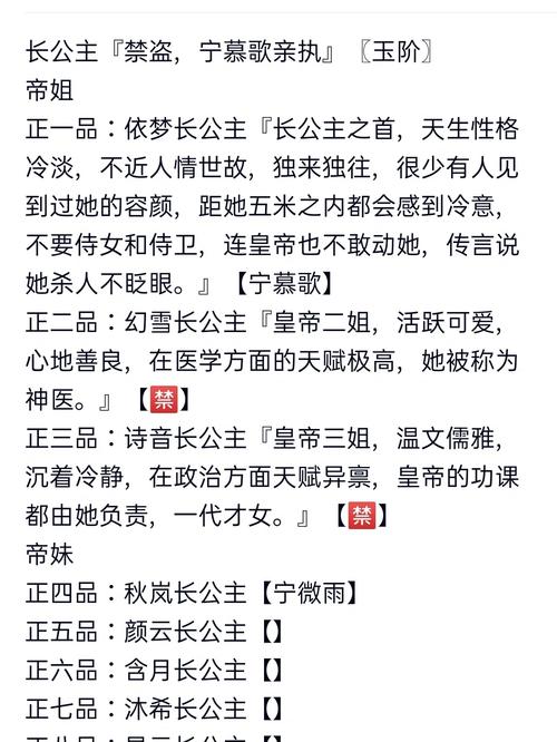 解锁帝国后宫V1.31安卓汉化版游戏乐趣