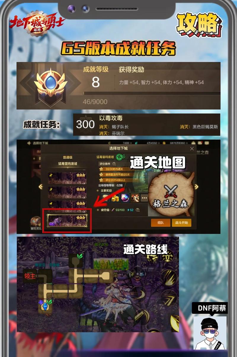 地下城赚钱还债游戏攻略:快速还清债务技巧