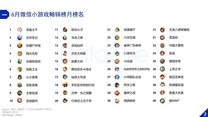 微信关爱系统游戏官网地址：轻松下载，快乐游戏