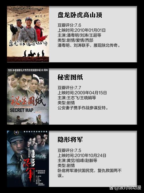 激情燃烧的岁月官网：演员阵容强大，剧情引人入胜