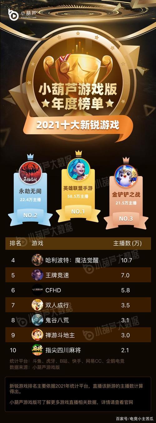 危险的回家路手游下载，安卓/IOS版下载地址