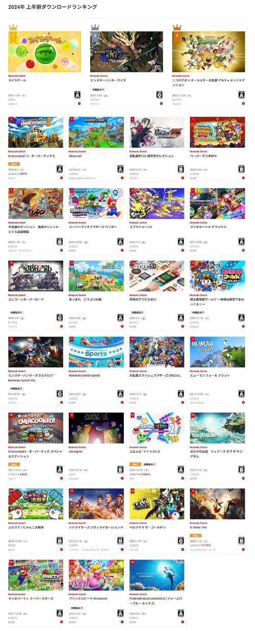 海盗尼克小姐游戏下载教程:小白也能轻松上手