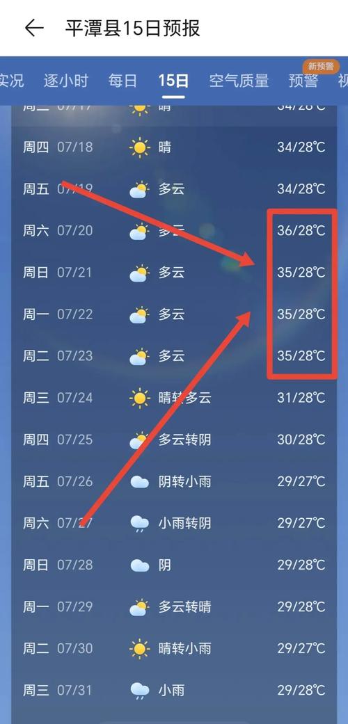 夏日炎炎最新天气预报:高温预警及防暑建议