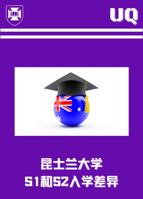 我的大学生活S1-S2版本对比：哪个版本更好玩？