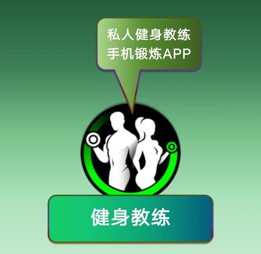 安卓汉化健身教练补课软件推荐,快速掌握技能