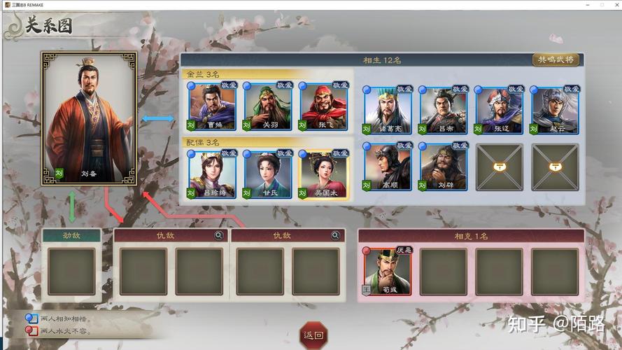 三国志8重制版游戏攻略:通关秘籍与隐藏要素详解