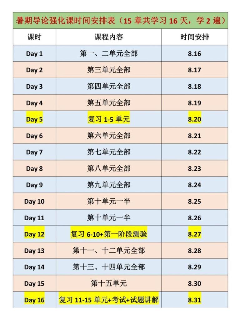 暑期课程版本大全:各学科暑期课程版本及学习资料