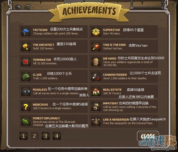 解锁妻管严游戏成就:完整攻略指南