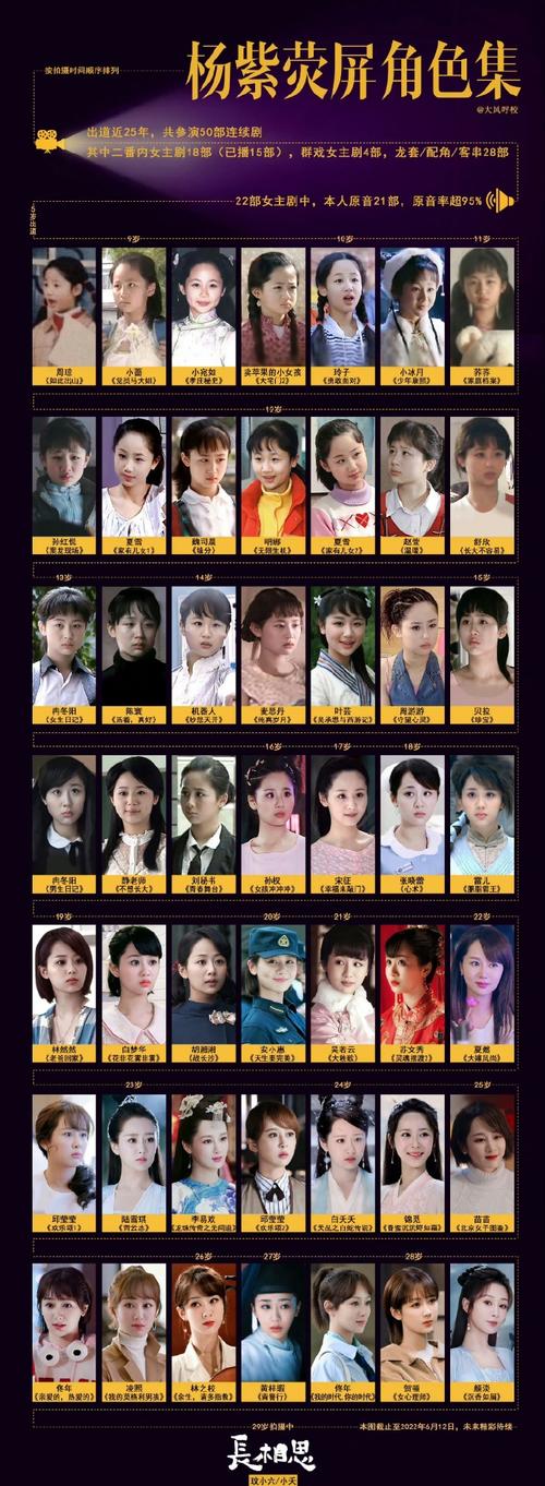 家有儿女2完结版游戏下载，安全可靠的资源推荐