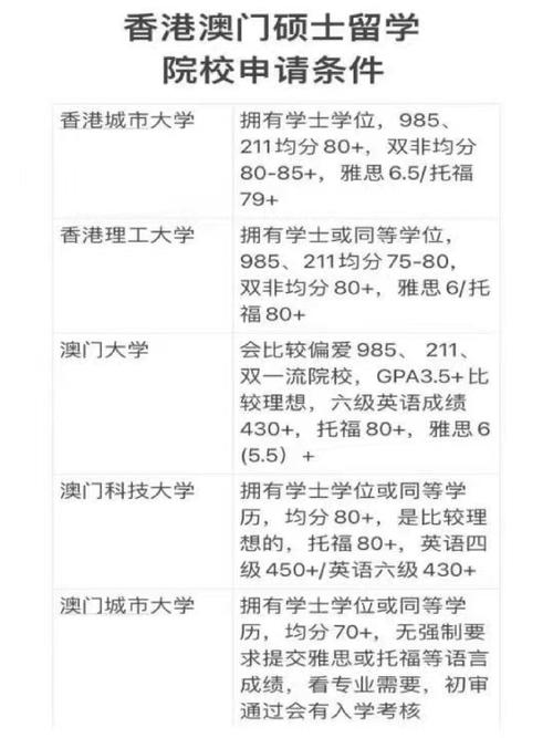 你想知道榜一大哥专享最新版本是多少吗？这里有答案！