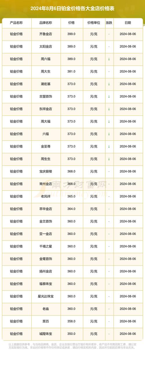 jinricpjinricp韩国女团官方正式版下载:最新版资源分享