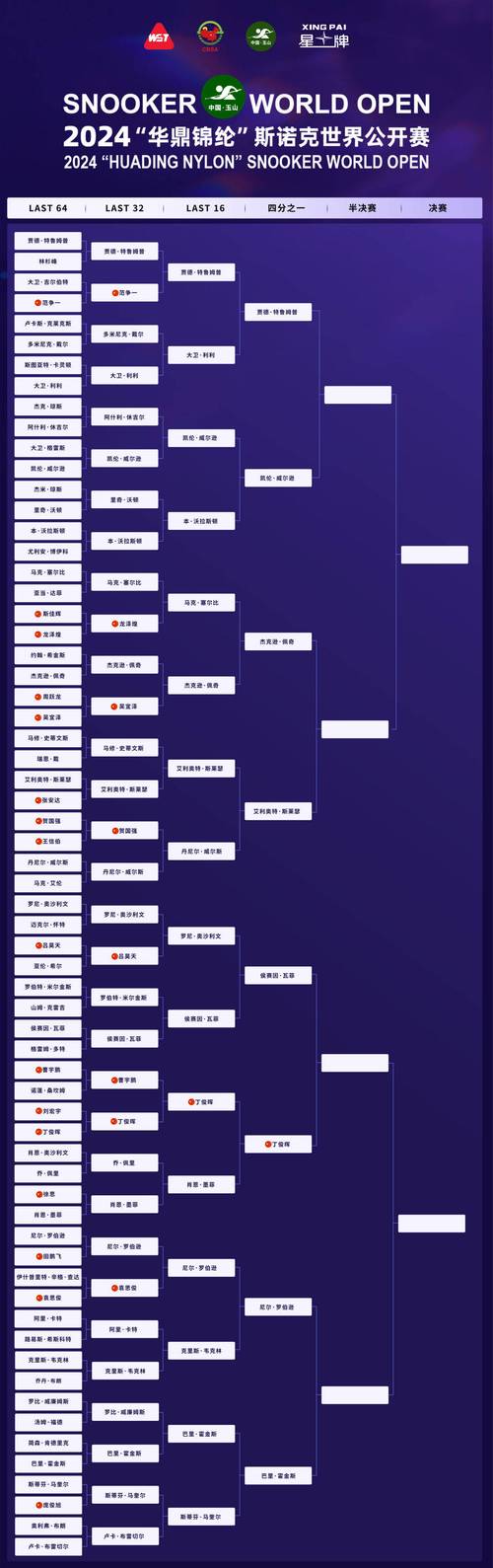 苦主救助中心1-4合集下载攻略,新手也能快速上手