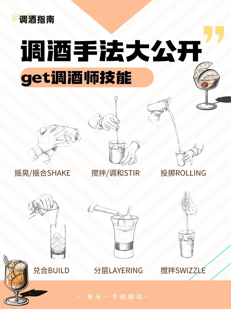 想玩调酒大师?官网入口,下载安装,一键搞定!