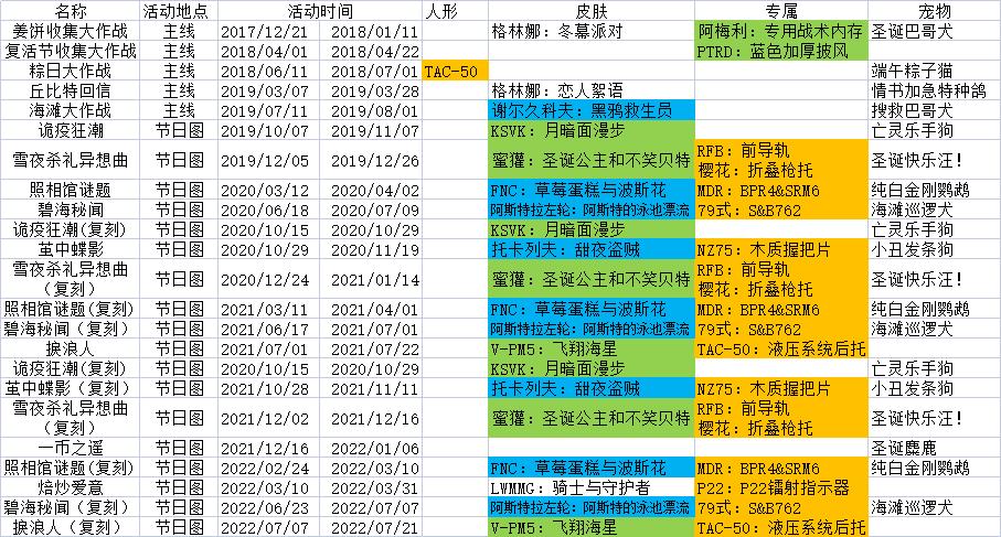 世界之卵游戏攻略详解:版本差异与玩法技巧分享