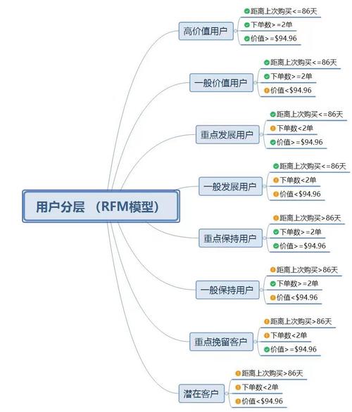 玩转奉献的困境：所有版本下载及游戏技巧汇总