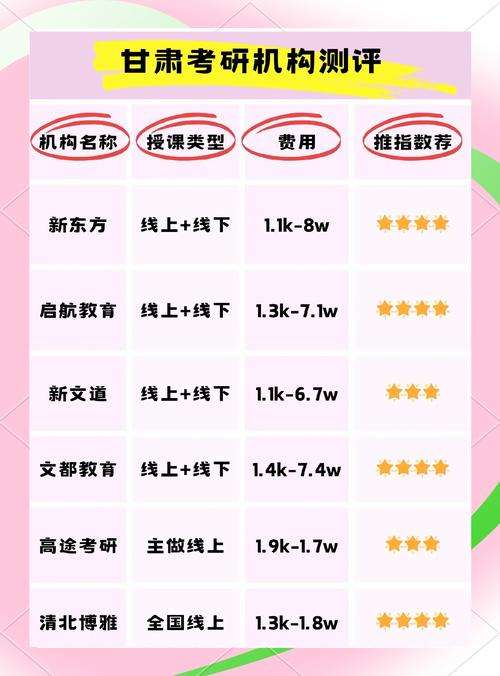 我该怎么选官网?避坑指南教你快速找到靠谱官网