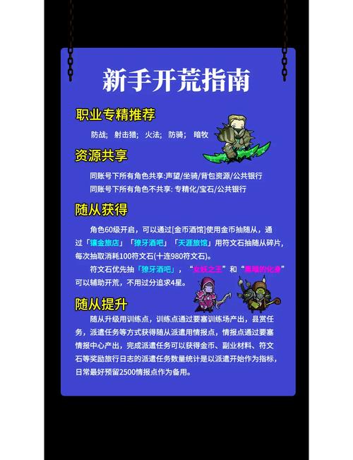 勇闯异世界游戏攻略:新手必看技巧全解