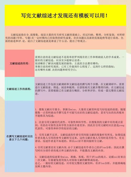 一篇文章读懂The：从入门到精通的实用指南