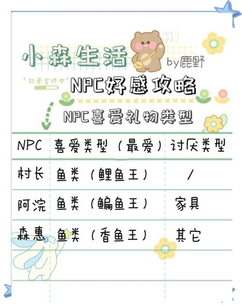 家出少女游戏攻略:提升好感度秘籍