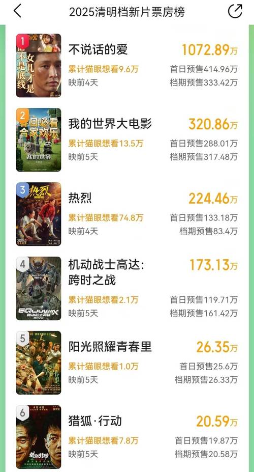 如何下载封神传骑?各个应用商店下载指南