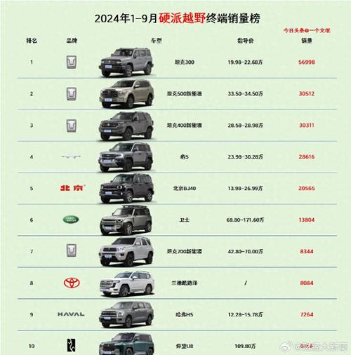 最新版满车率300%官方正式版下载，快速上手体验