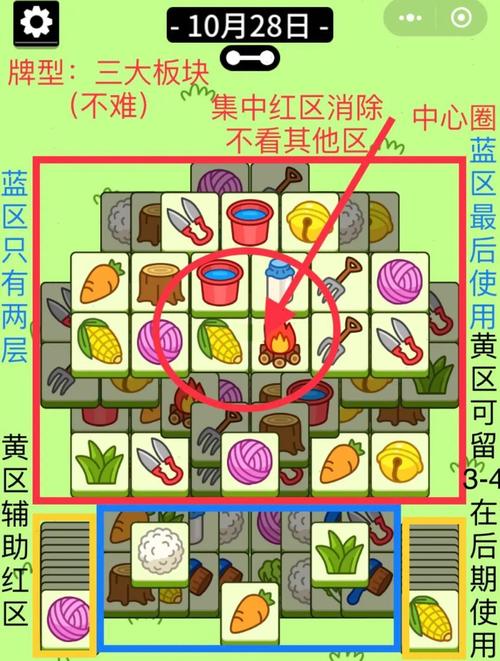 我的无尽幻想V0.10.1小羊游戏攻略：快速上手技巧