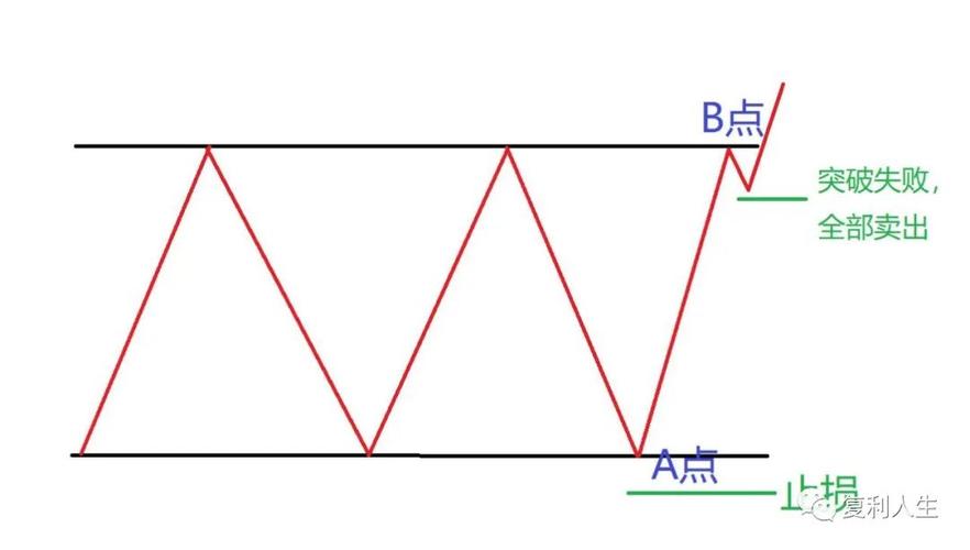 如何下载反弹人生?分享几个靠谱的下载地址