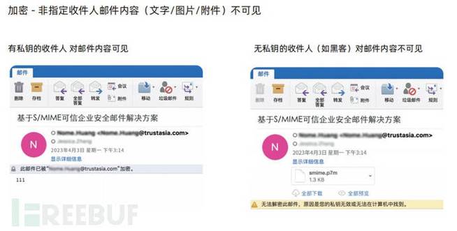 安全可靠的神秘电子邮件汉化版下载:保护你的隐私安全