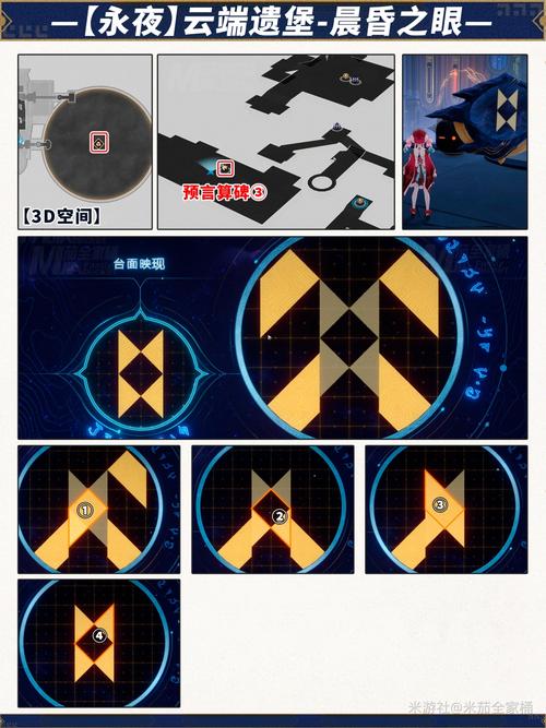 米莉斯的沉沦最新版本下载:体验完整剧情,感受全新升级