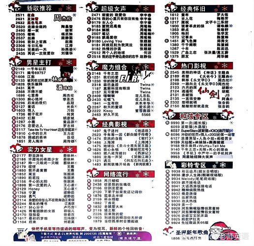 想听四季?这份版本大全满足你,各种版本任你选