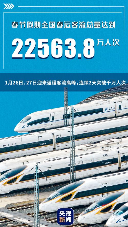 活力最新进展:全面了解,掌握一手资料信息