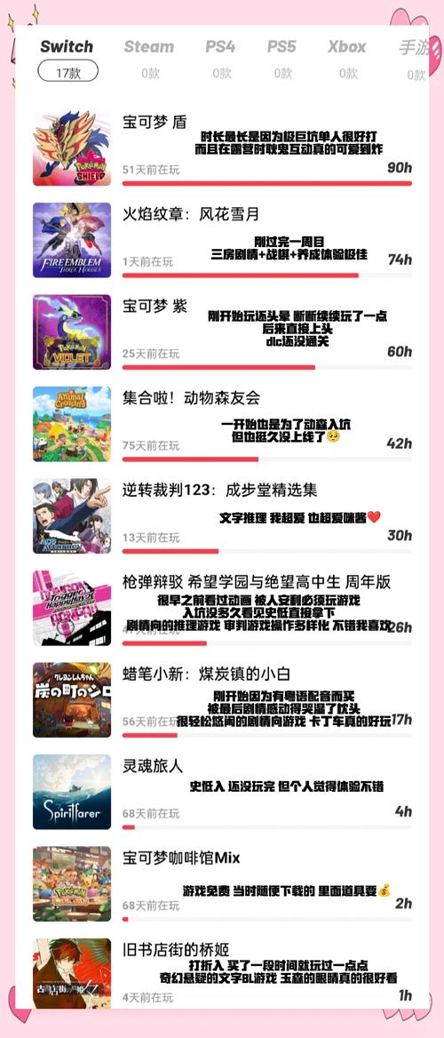 时间旅行游戏最新版本更新了什么?赶紧来看看!