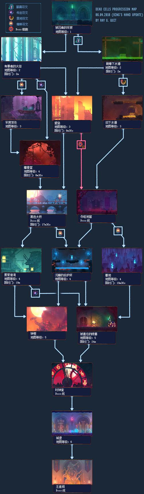 管理员的窥视更新地址公布:完整DLC及游戏资源