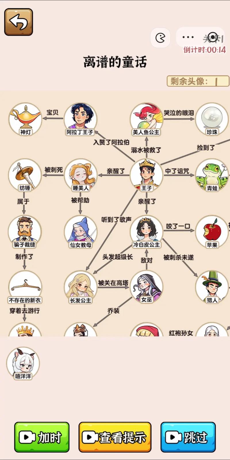 童话游戏攻略指南：助你成为游戏高手