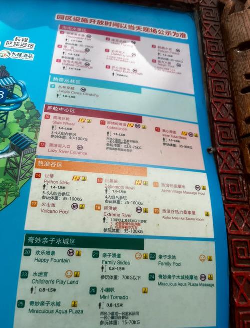 水上世界内有777汉化版下载：完整版+攻略免费获取