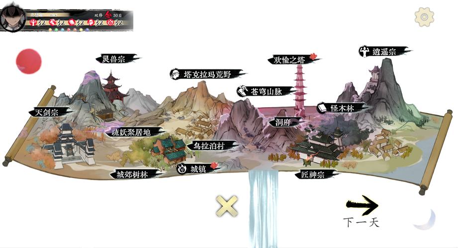 不双修就去世杨过游戏：新手入门必看教程