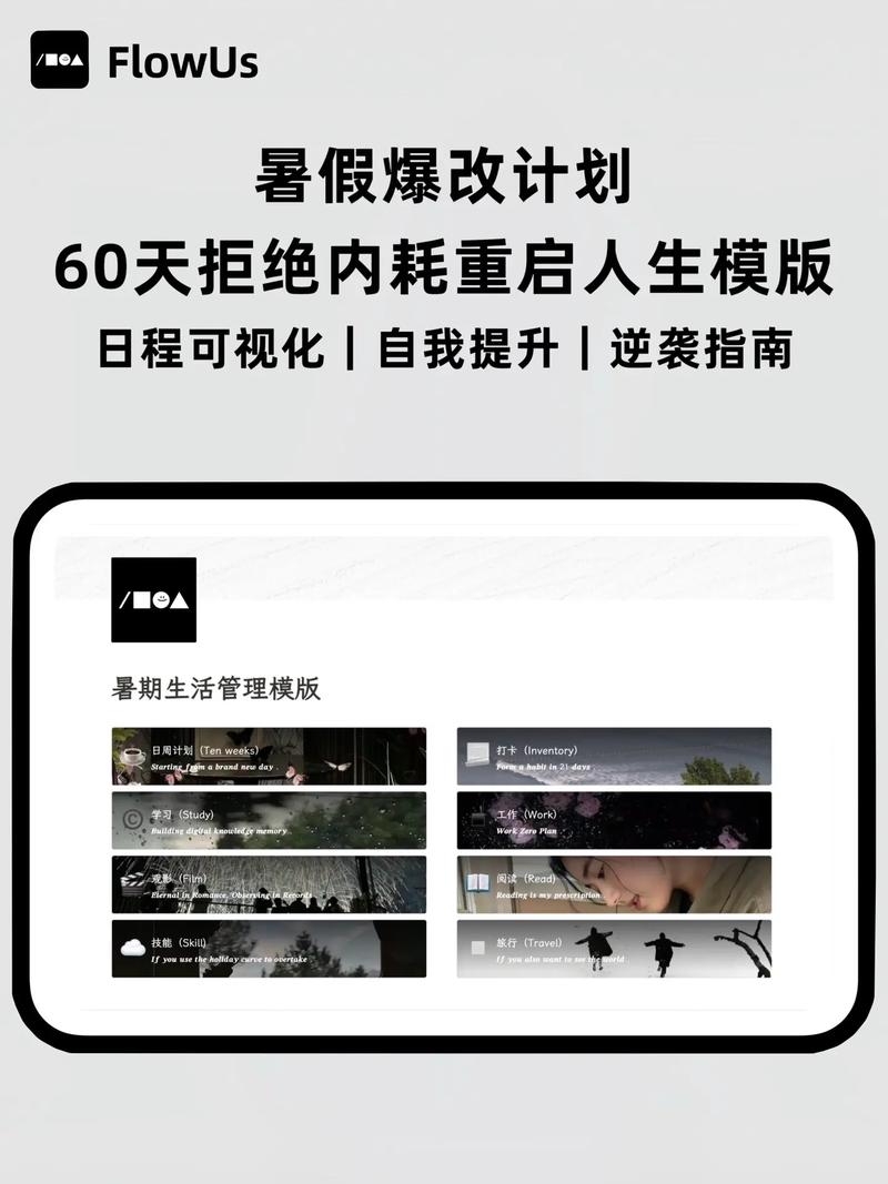我们的60天最新分享：游戏、生活及社区见闻全记录