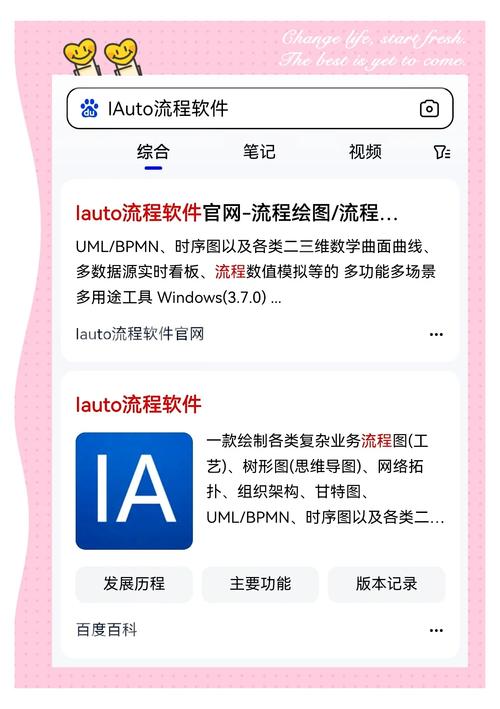 快速下载SOA修改版:内置修改器,修改资金天气和攻略