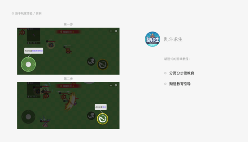 你玩过家庭事务杨过游戏吗？分享我的游戏体验